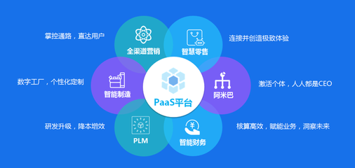 長春新區重點企業巡禮 | 吉林省一明科技 專項定制 助力企業智能化轉型升級