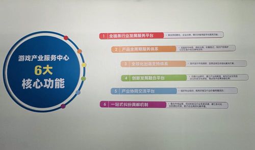 廣州游戲產(chǎn)業(yè)服務(wù)中心落戶(hù)羊城創(chuàng)意產(chǎn)業(yè)園，以生態(tài)服務(wù)助推產(chǎn)業(yè)升級(jí)